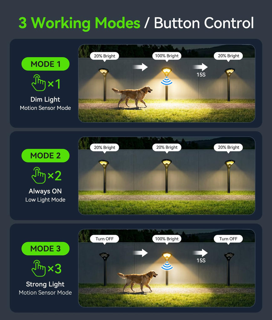 Solar Pathway Lights Outdoor with Motion Sensor, 6 Pack Security Solar Garden Lights, Bright LEDs, Larger Glass