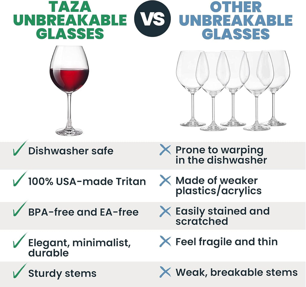 Unbreakable Red Wine Glasses with Stem 22oz Set of 4, Shatterproof Tritan Plastic Stemmed Outdoor Glasses, Reusable &
