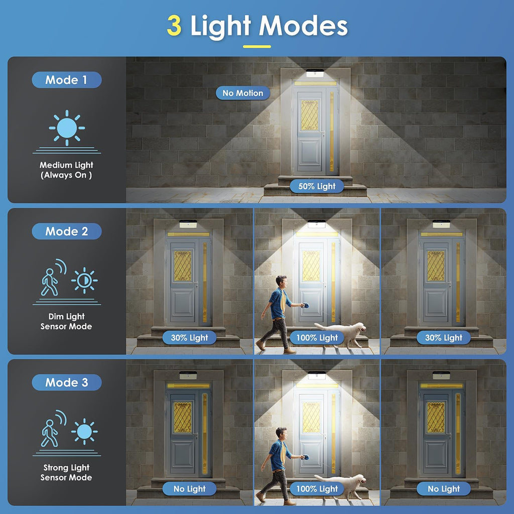 Solar Lights Outdoor with Motion Sensor, 2 Pack, 418 LED, 3 Lighting Modes | Solar Security Light, IP65 Waterproof