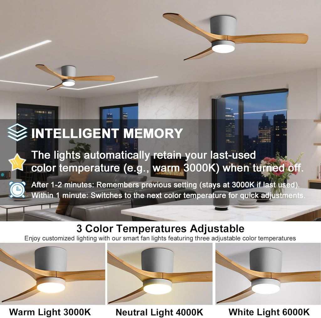 56in Quiet Ceiling Fans with Lights Modern Remote Ceiling Fan Light 6 Gear Wind Speed Ceiling Fans Grey 28W LED