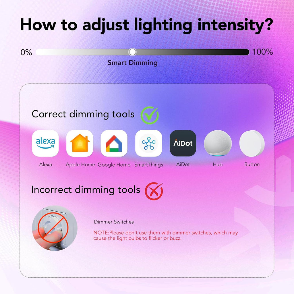 Matter Smart Light Bulb, Smart Light Bulbs Work with Apple Home, Alexa, Google Home, SmartThings, A19 Color Changing