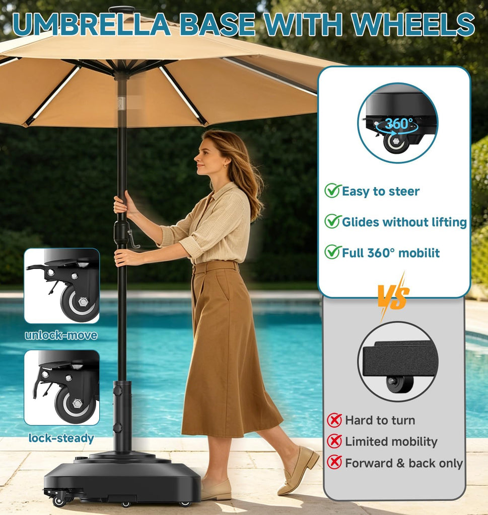 Umbrella Base with 5 Wheels, 100 lbs Max Capacity Fillable Umbrella Stand | 360°swivel wheel for flexible steering,2