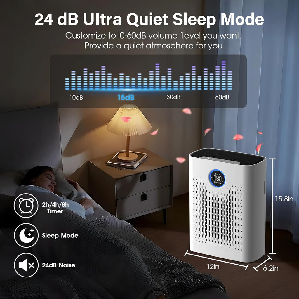 Air Purifiers for Home Pets Up to 3000Ft², HEPA Large Room Air Purifier with PM2.5 Air Quality Monit