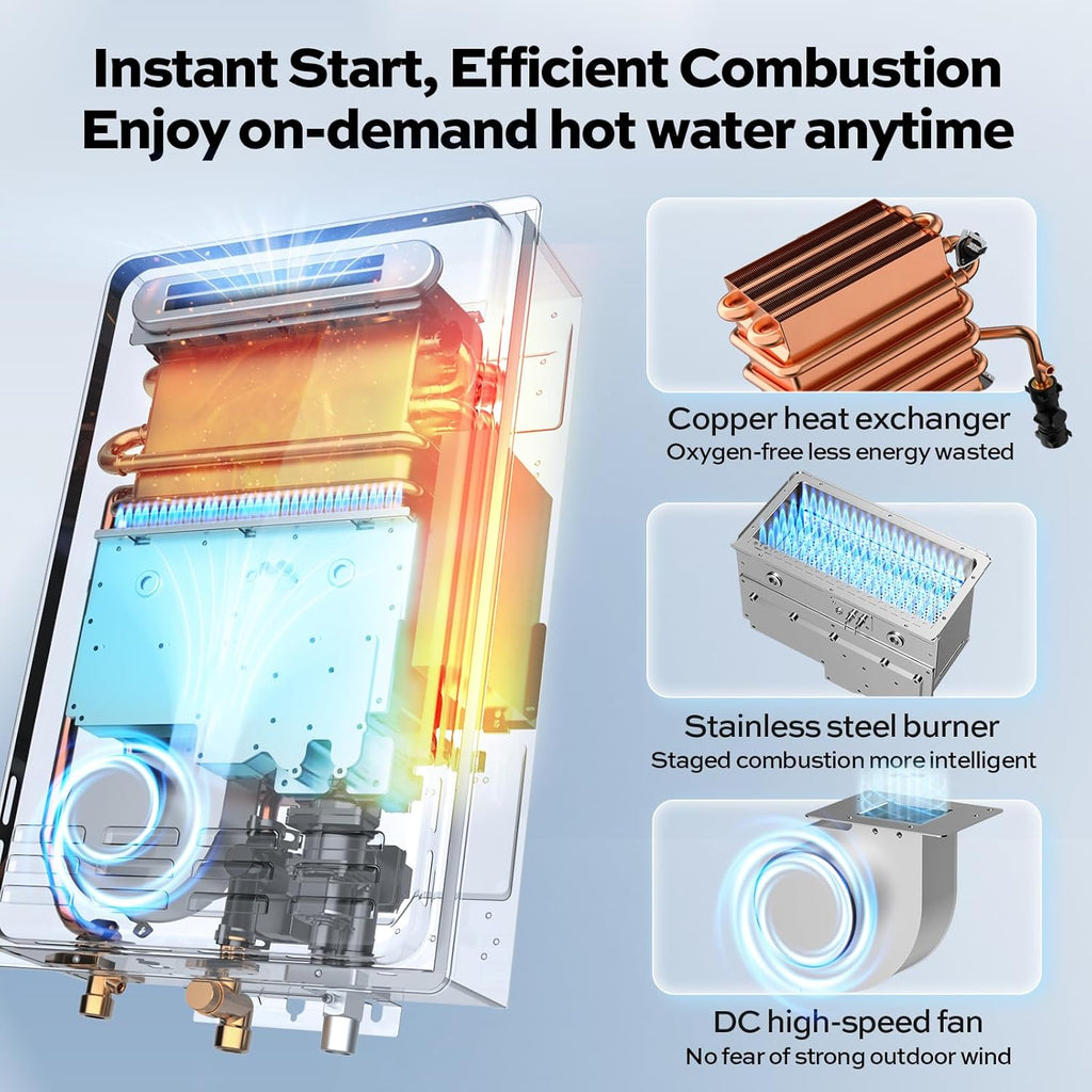 Propane Tankless Water Heater Outdoor -Max 5.1 GPM 120, 000 BTU Outdoor Installation