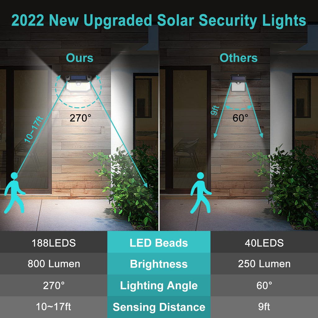 Solar Light Outdoor, Motion Sensor, 188 LED, IP65 Waterproof, 4 Pack