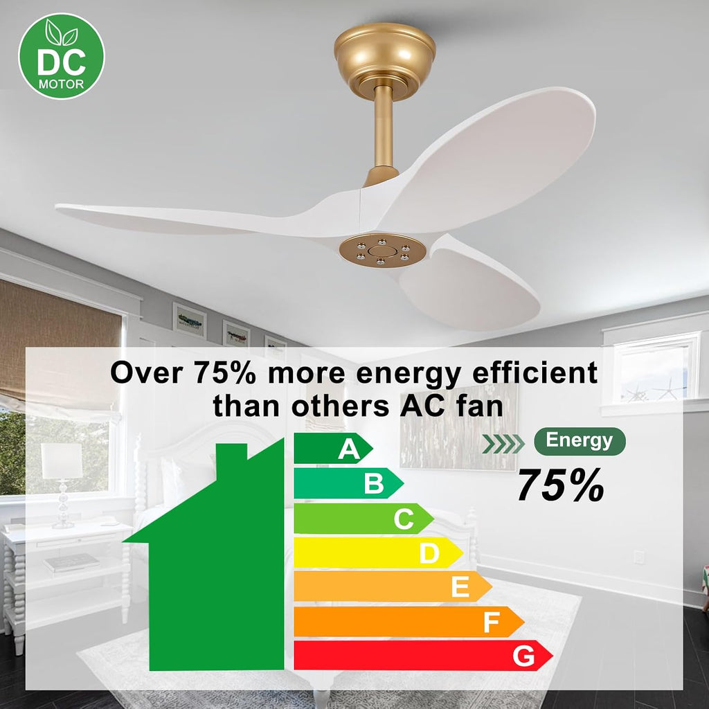 Inspired Maverick Style 36 Inch Solid Wood Ceiling Fan with Remote,White and Gold Ceiling Fan no Light, 6 Speeds, Reversible DC Motor, Modern Ceiling Fans without Lights for Outdoor Indoor Office Farmhouse Patios