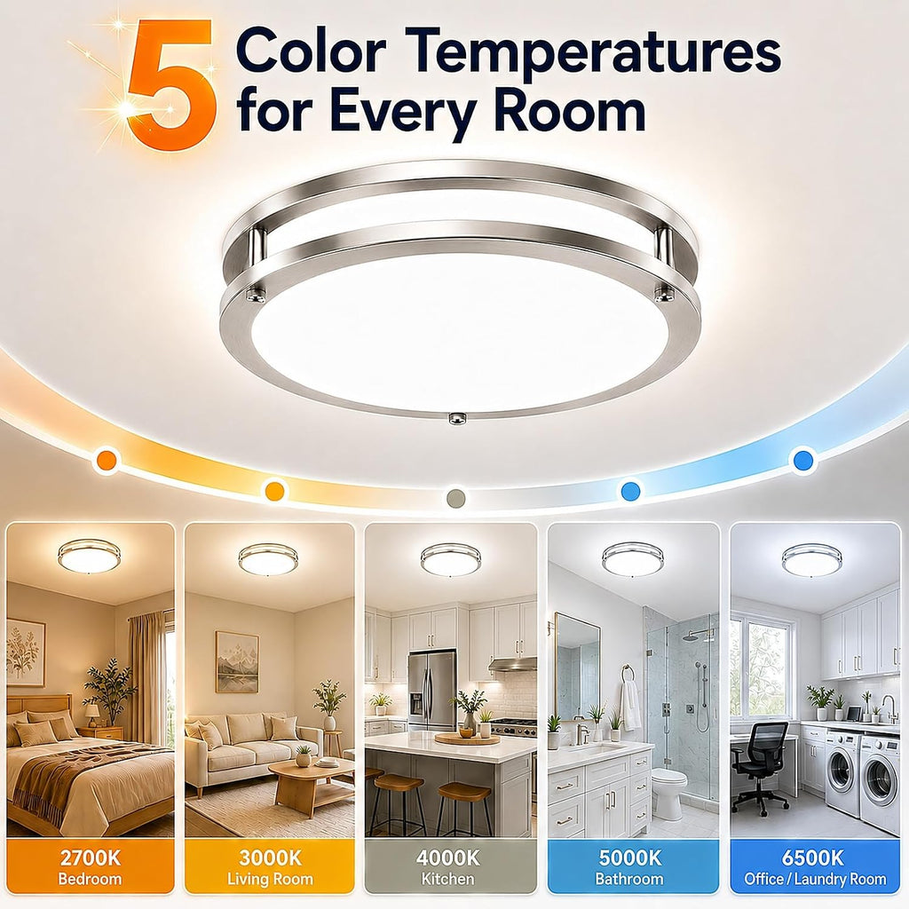 13in 36W Dimmable LED Ceiling Lights, 2-Pack 3600lm Super Bright Energy-Efficient Flush Mount Light Fixture