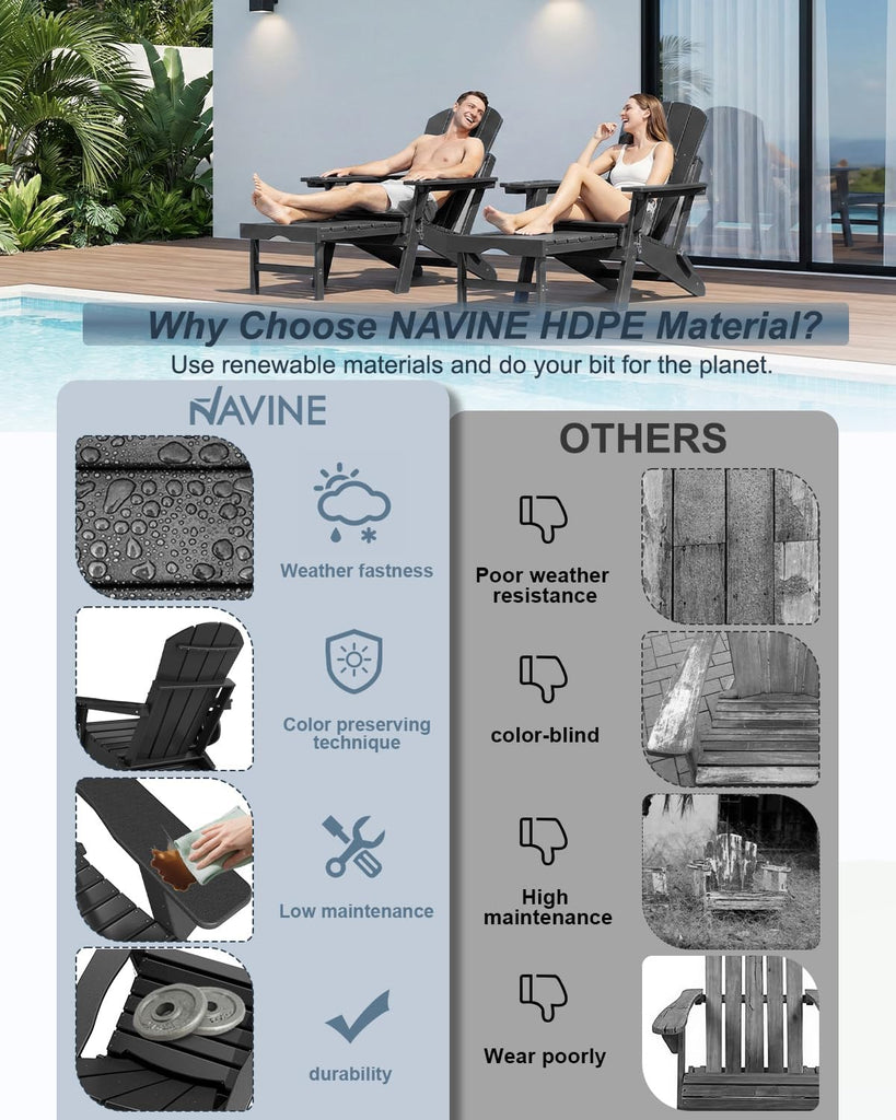 Adjustable Adirondack Chair Set of 2 with Retractable Ottoman, Black | Folding HDPE Chair with Multifunctional Cup