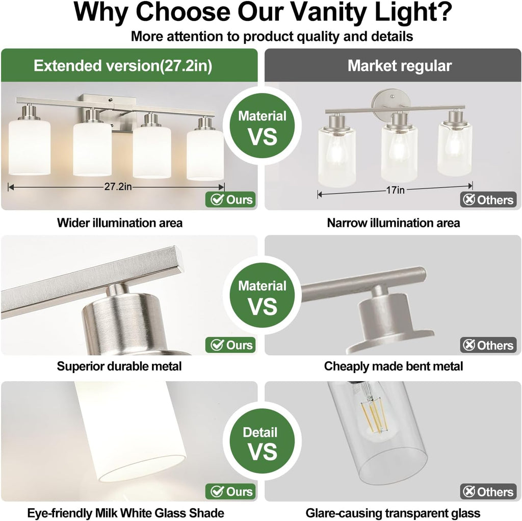 4-Light Vanity Light with Milky White Shades, Brushed Nickel Bathroom Lighting Fixtures Over Mirror, Modern Bathroom