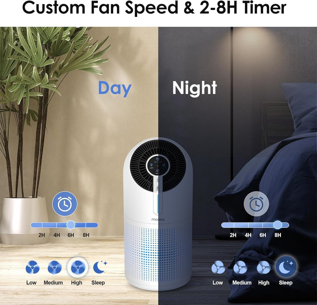 Air Purifiers for Home Large Room up to 1095ft², H13 HEPA Filter Air Cleaner for Pets Bedroom Remove