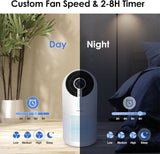 Air Purifiers for Home Large Room up to 1095ft², H13 HEPA Filter Air Cleaner for Pets Bedroom Remove