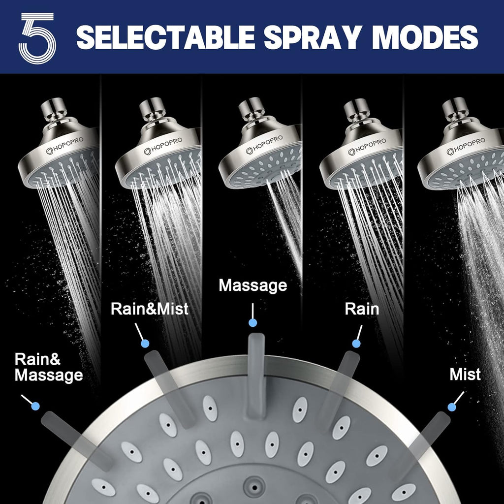 5-Mode High Pressure Shower Head - The Washington Post, NBC News, Today TV Show Recommended