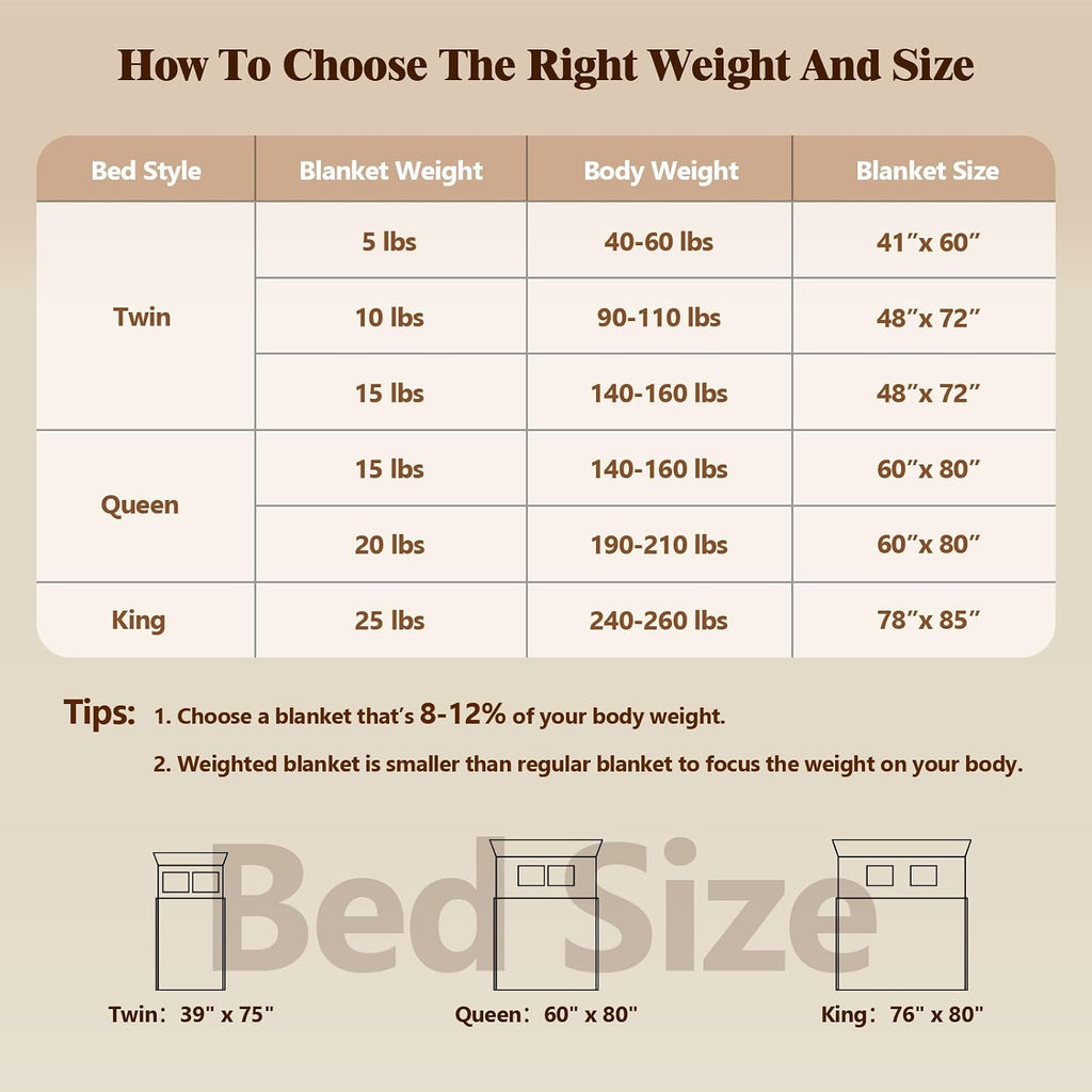 Weighted Blanket for Adults (15 lbs, 48" × 72", Grey) Twin Full Heavy Blanket for 140-160lbs, Breathable Weighted