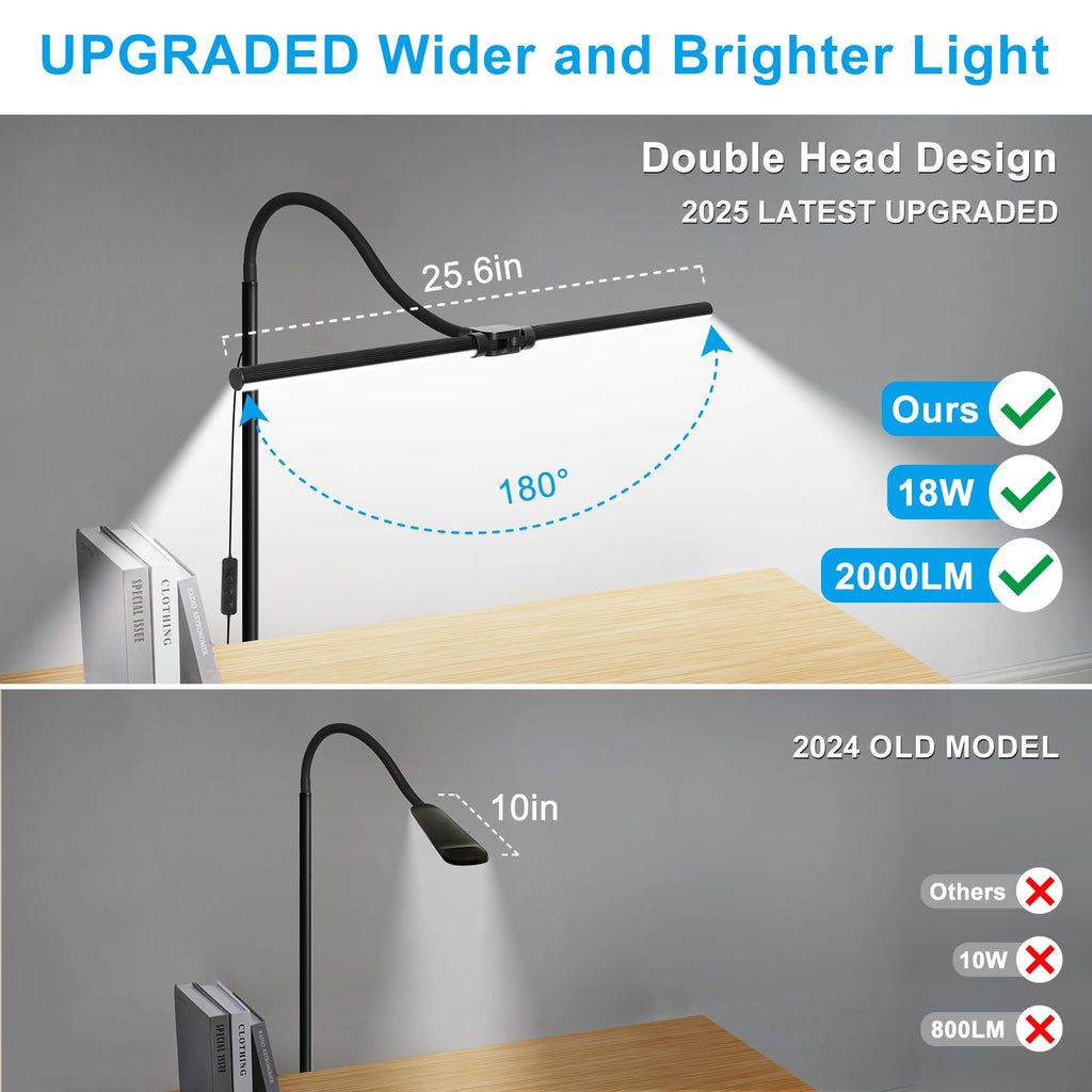 LED Floor Lamp, 18W/2000LM Bright Reading Floor Lamp with Double Head, Adjustable Gooseneck Dimmable Modern Standing
