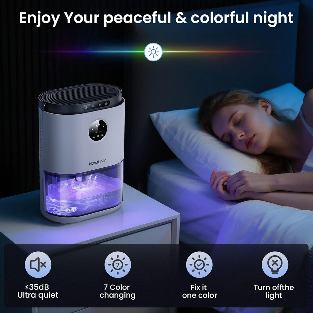 Dehumidifier for Home, 68 OZ Water Tank Dehumidifiers for Bathroom, Bedroom, Living room with, Auto Humidity Control