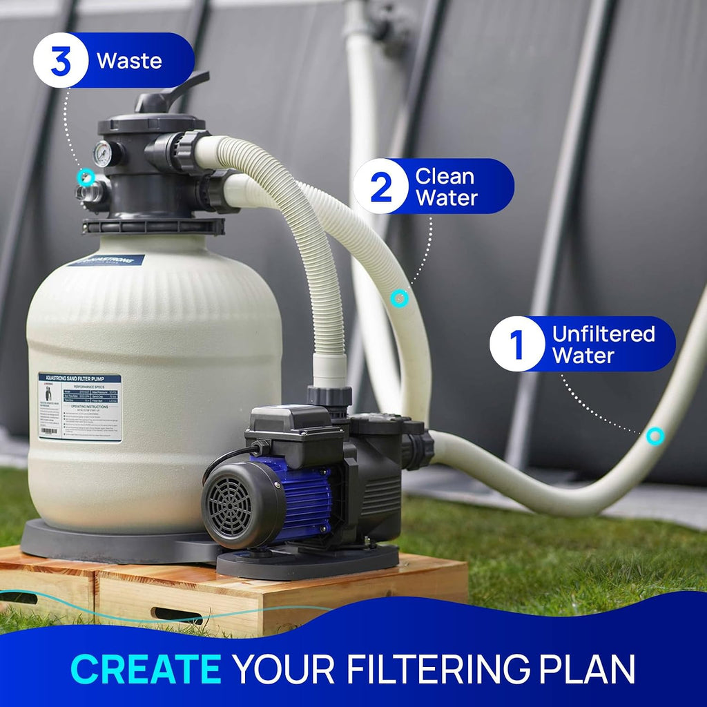 14in Sand Filter Pump for Above Ground Pool with Timer, 2/3 HP Pool Pumps Above Ground 3000 GPH for Pools up to 13000