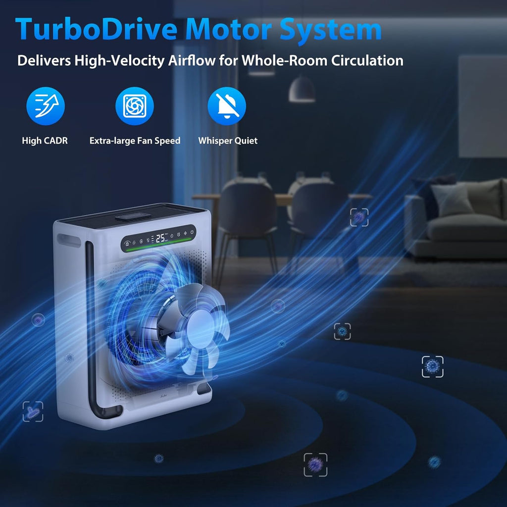 Air Purifiers for Home Large Room Up to 2600 Ft², HEPA Air Purifier with Washable Filter & Air Quali