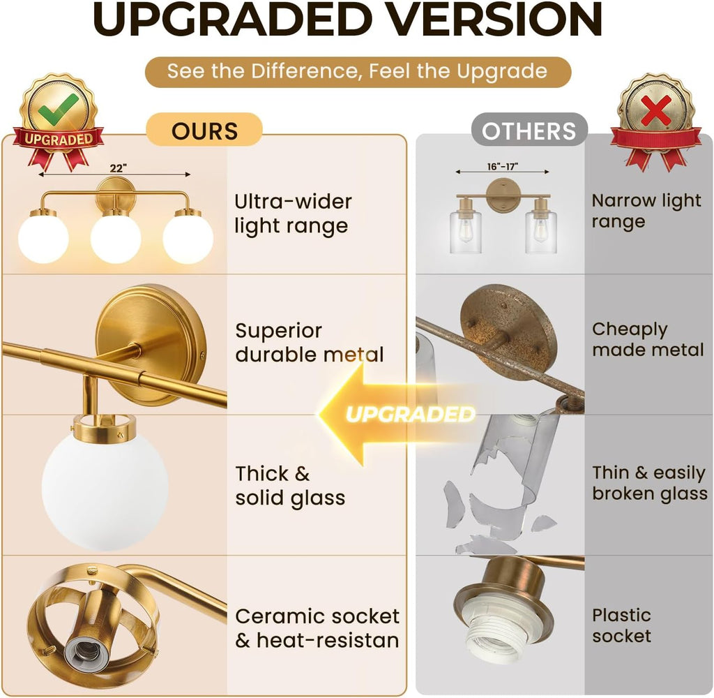 Modern Brushed Gold Vanity Lights , Mid Century 3 Light Bathroom Vanity Light with Globe Milky White Glass Shade Over