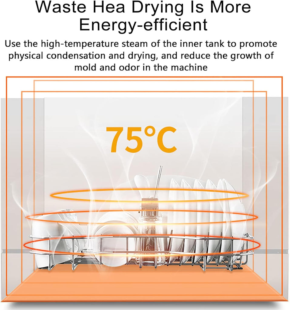 1200W Portable Dishwasher, 110V Compact Dish Washing Machine RV Dishwasher with Large Capacity Air Dry Function 3