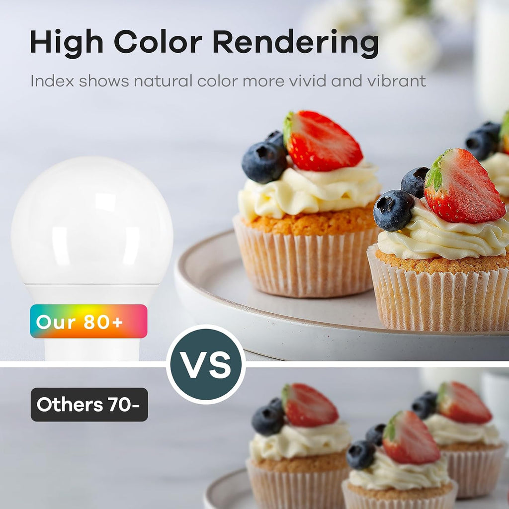 A19 LED Light Bulbs Dimmable, 100W Equivalent Light Bulbs, 16W, 2700K Soft White, 1600 Lumens LED Bulbs, E26 Standard