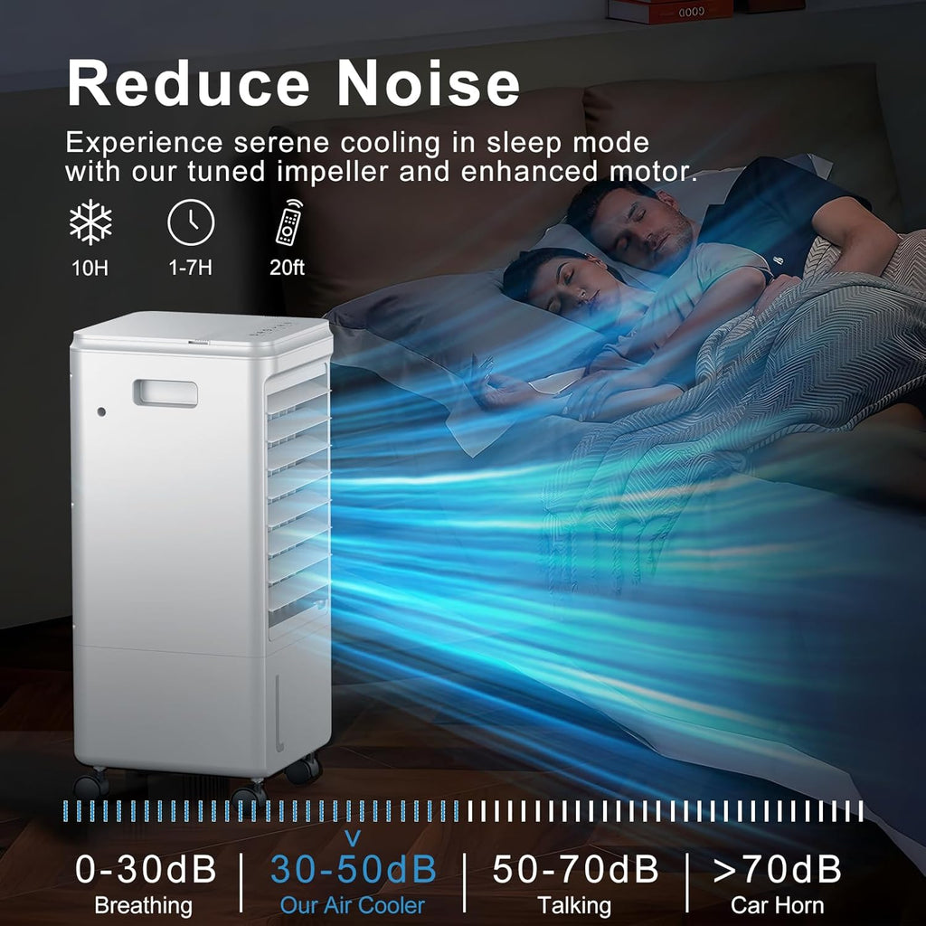 Portable Air Conditioners, 3-IN-1 Evaporative Air Cooler, Swamp Coolers w/ 3 Ice Pack, 1.85 Gal Water Tank, 4 Modes