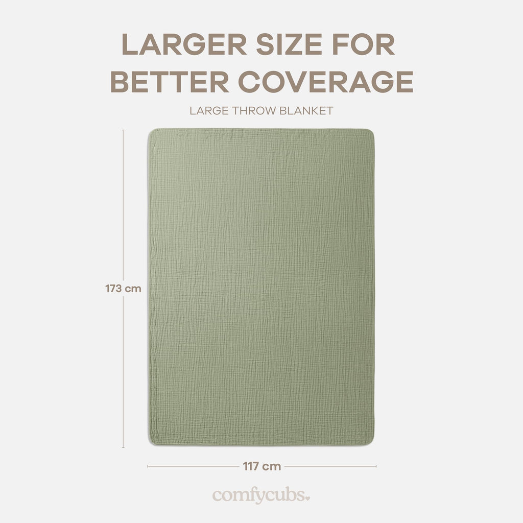 Muslin Throw Blanket 46" X 68" Sage - Throw Blanket