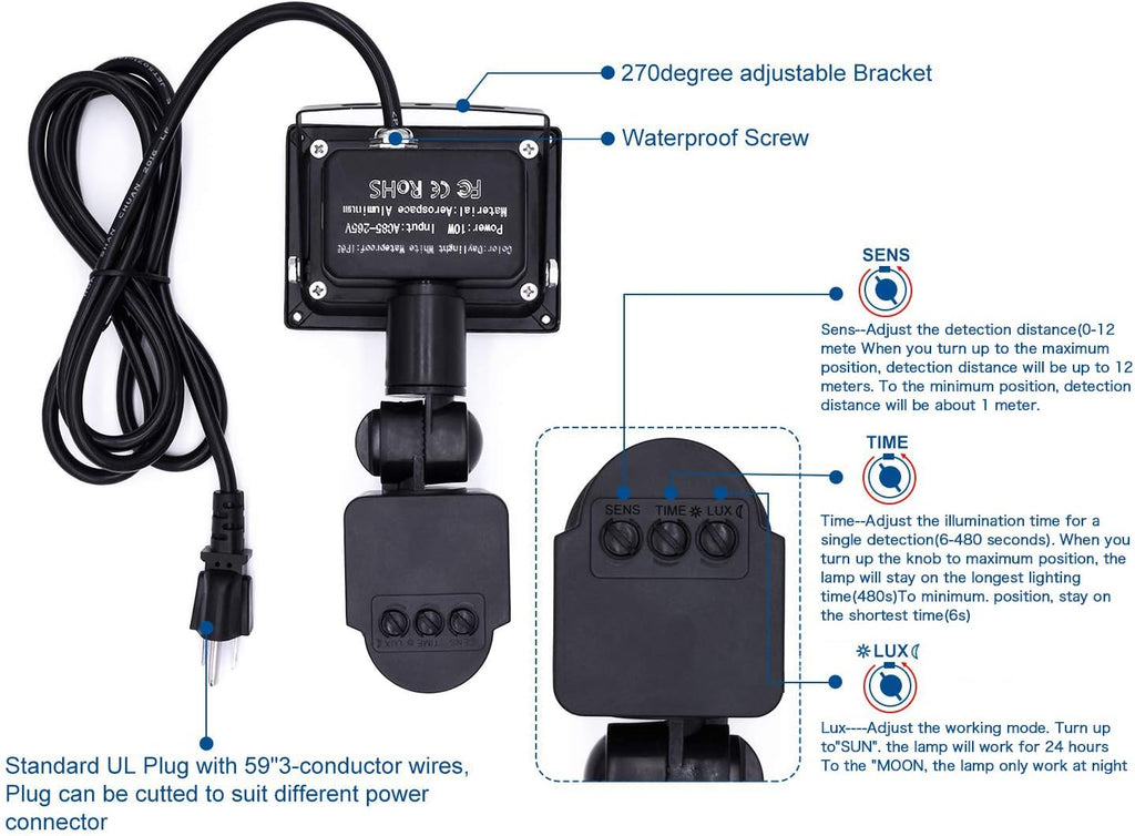 Motion Sensor Flood Lights Outdoor,10W Induction LED Lamp, IP65 Waterproof Spotlight,6500K LED Sensor