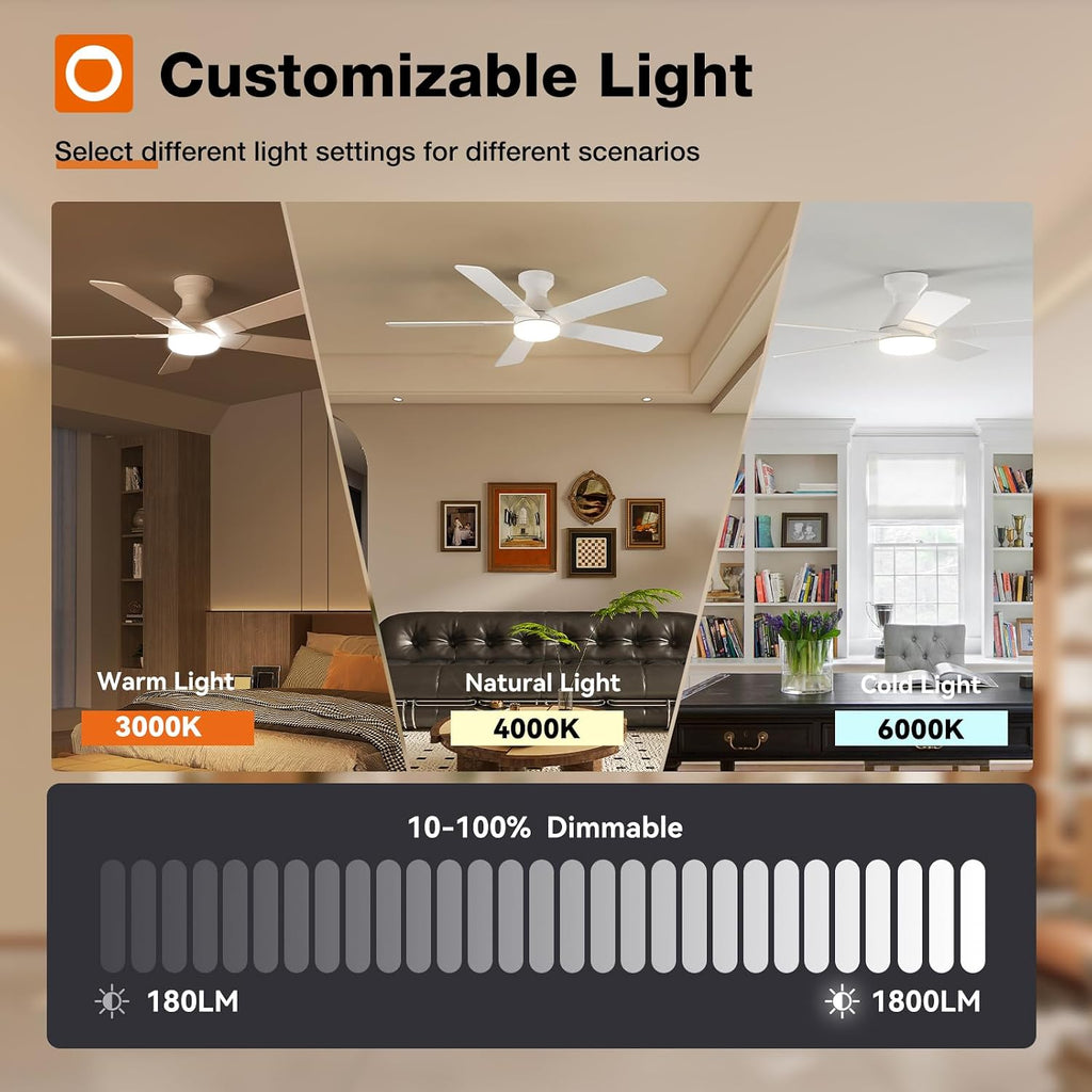Ceiling Fans with Lights, 52 inch Low Profile Ceiling Fan with Light and Remote Control, Flush Mount, Reversible, 3CCT, Dimmable, Noiseless, White Ceiling Fan for Bedroom, Indoor/Outdoor Use