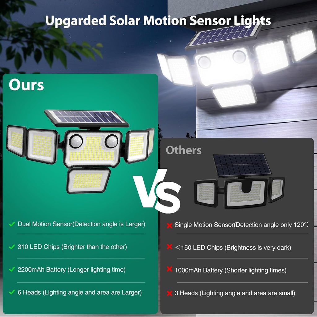 Solar Lights Outdoor, 6000LM 310 LEDs Dual Motion Sensor Solar Flood Lights 6 Heads Security Wall Lights, IP65