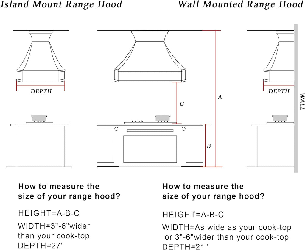 Copper Range Hood Insert