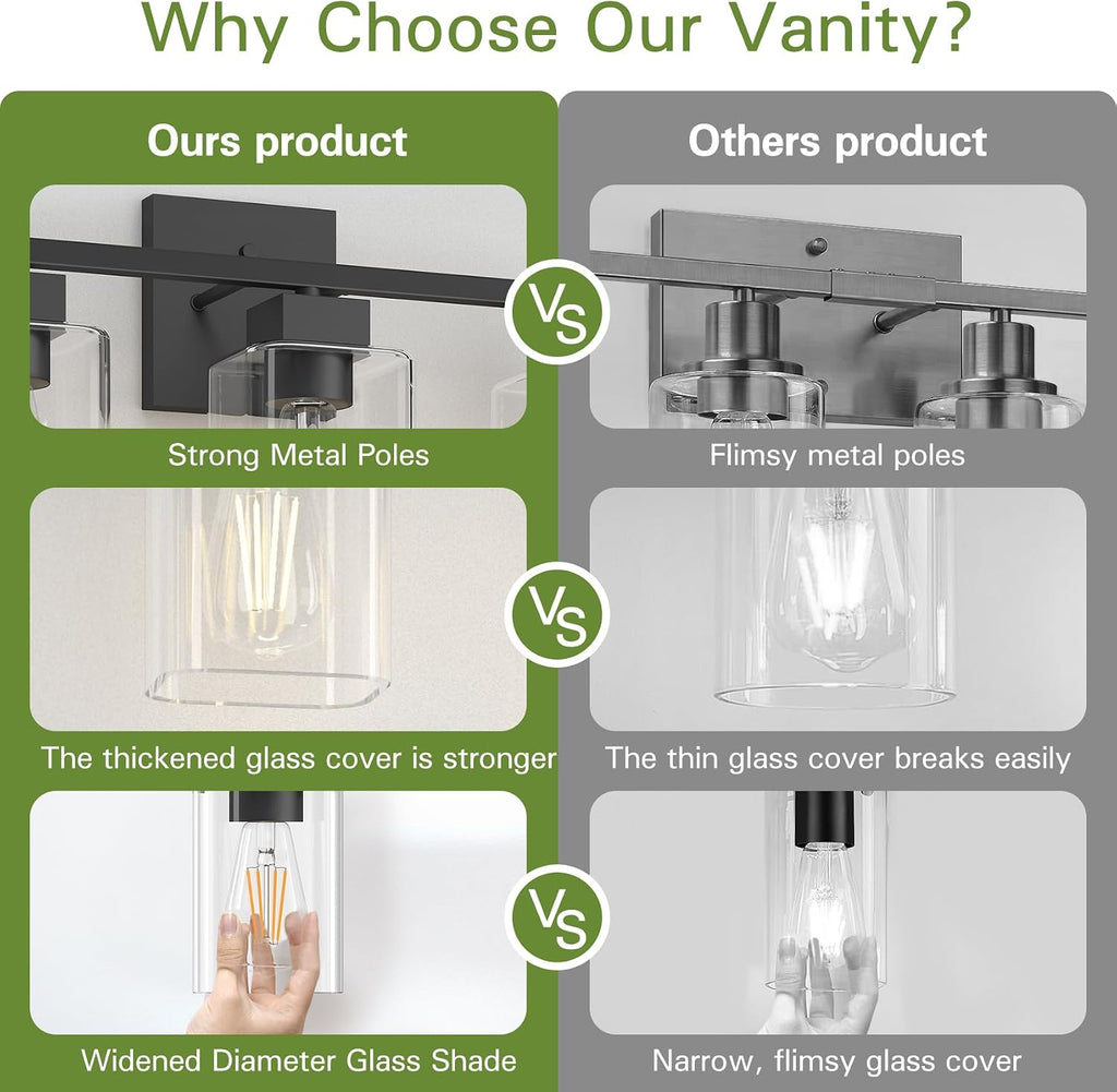 Matte Black Bathroom Vanity Light, 3-Light Vanity Lighting fixtures Over Mirror, Square Design & UL Certification