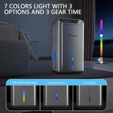 Dehumidifier for Basement (85 OZ, 800 sq ft) Quiet Dehumidifiers for Home, Auto Shut-Off, Sleep Mode, 3 Gear Timer(8H
