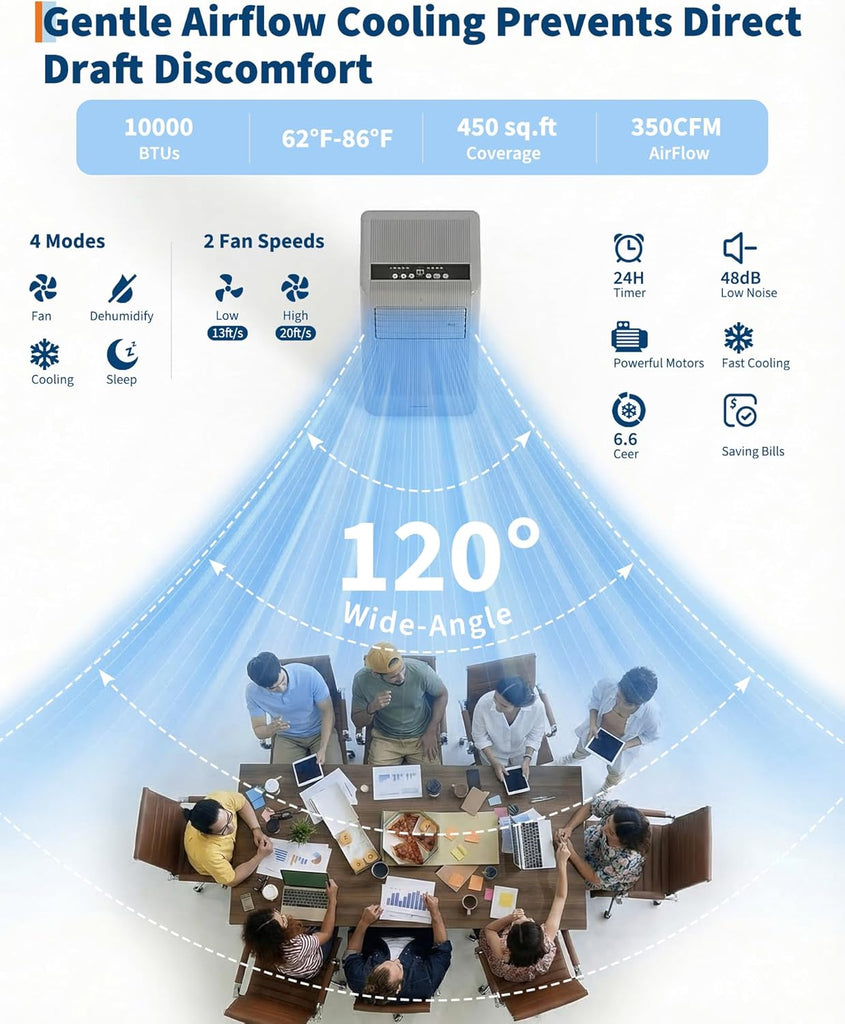 10000BTU Portable Air Conditioner,Up to 450 Sq.Ft. Remote Control Silent Portable AC Unit, Dehumidifier,Fan