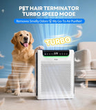 Air Purifiers for Home Large Room, Cover Up to 2600 Ft² with Washable Filters, Powerful Turbo Mode, 