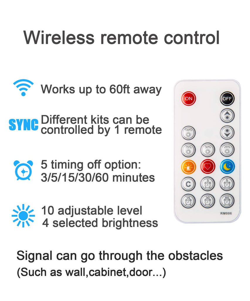 Under Cabinet LED Lighting Kit,Dimmable Strip Lights with RF Remote
