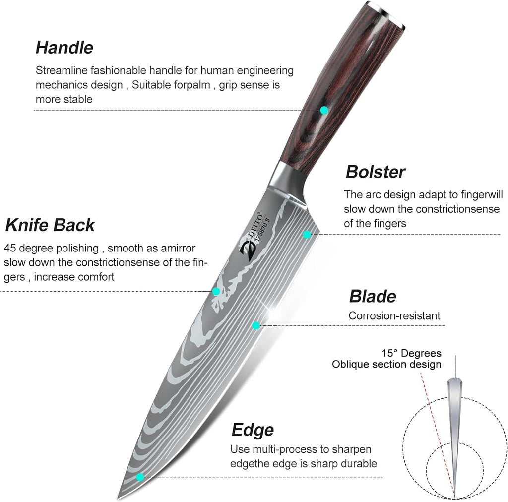 Kitchen Knife Set, 15 Pieces Knife Set with Block and Sharpener | High Carbon Stainless Steel Chef Knives Sets with