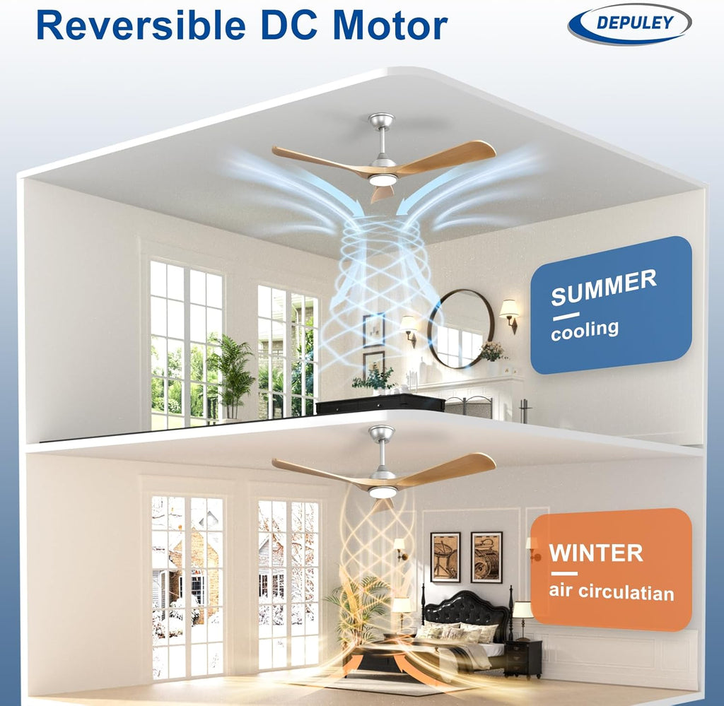 52-Inch Ceiling Fan with Light: Wood 3 Blade Outdoor Fans for Patios - Dimmable Indoor Fan with Remote APP Control Ultra Quiet DC Motor Reversible 6 Speed Timer