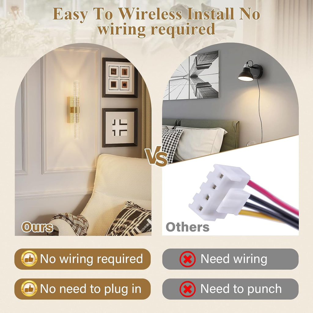 Battery Operated Wall Sconces Set of 2 Rechargeable Battery Powered Wall Light with 12000mAh Not Hardwired Dimmable