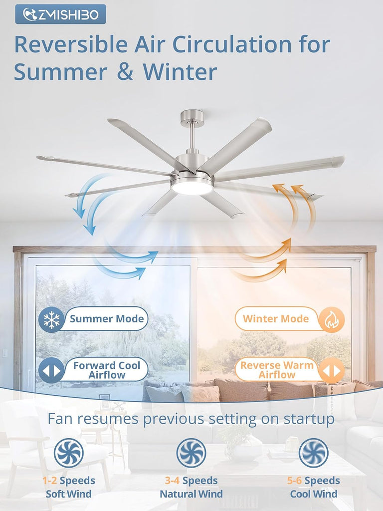 72" Ceiling Fan with LED Light and Remote - Nickel