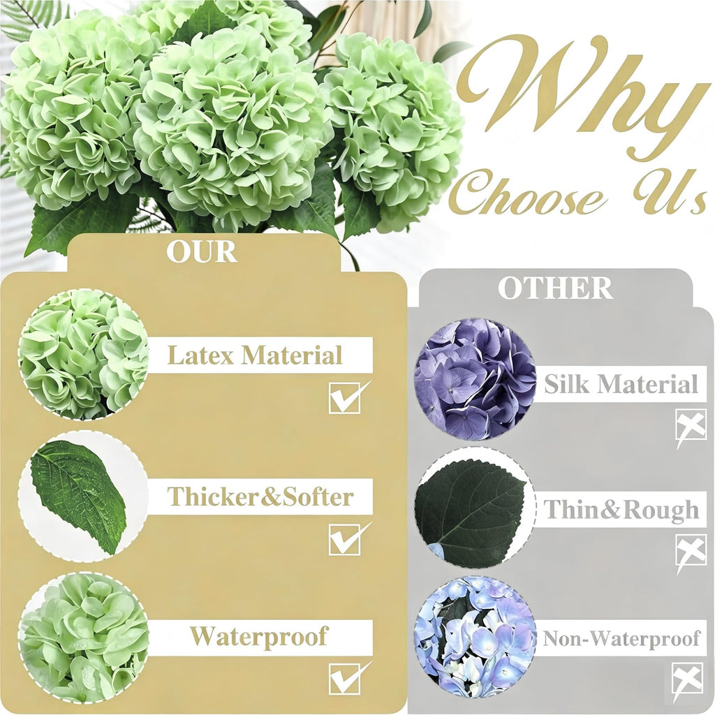 4pcs Light Green Hydrangea Artificial Flowers with Long Stem & Leaves