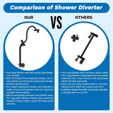 CUPC Certified 13'' Shower Head Combo, High Pressure 5 Spray Rainfall Showerhead, 10 Spray Mode Handheld