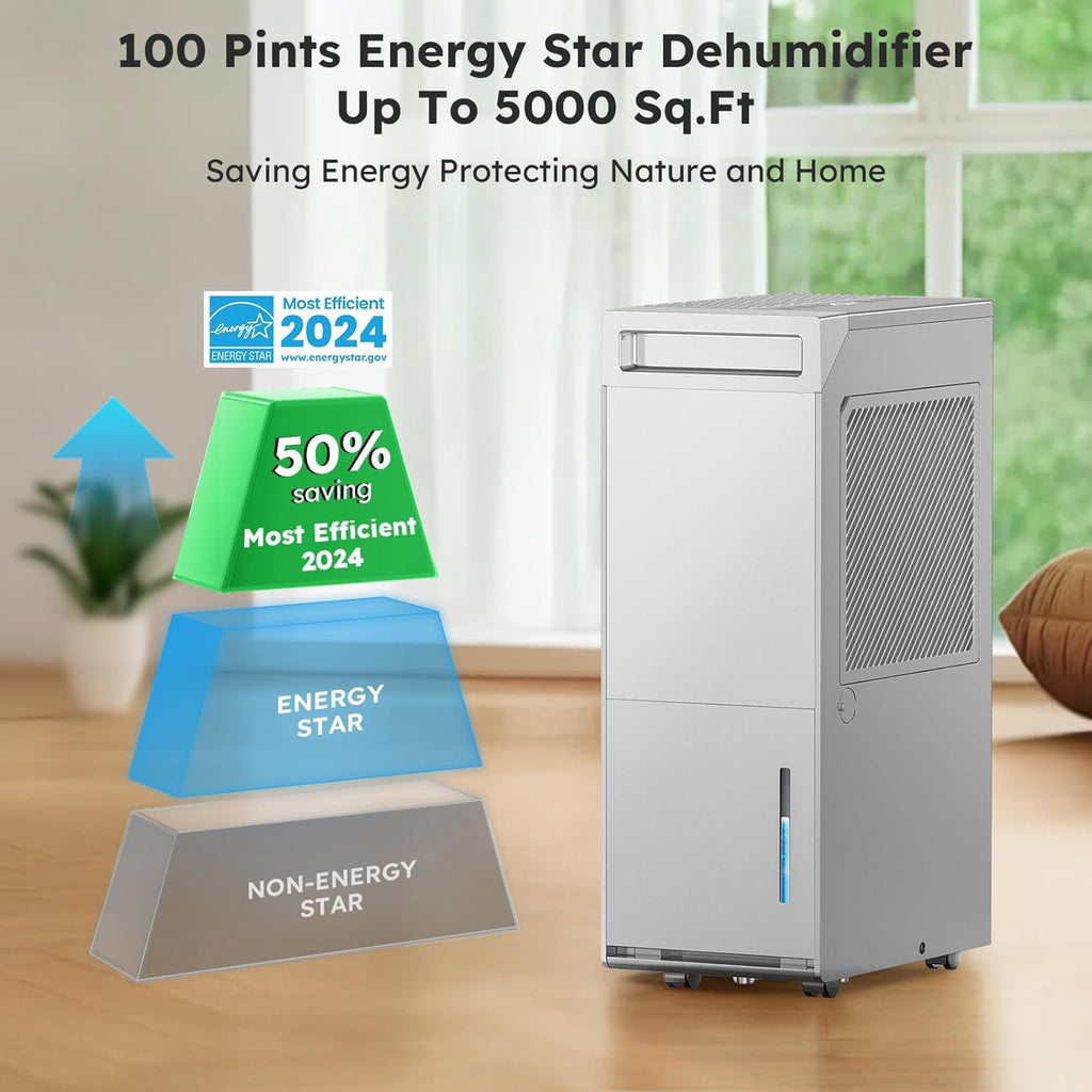 5000 Sq.Ft Energy Star Most Efficient 2024 Dehumidifier with Pump