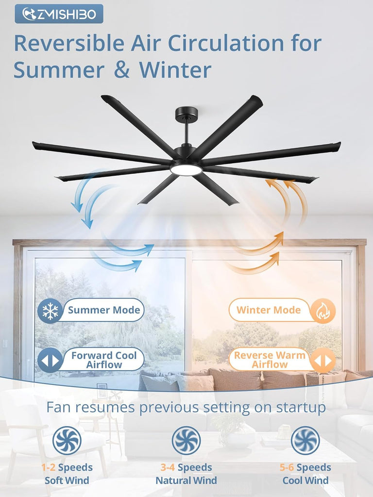 96" Ceiling Fan with LED Light and Remote - Black