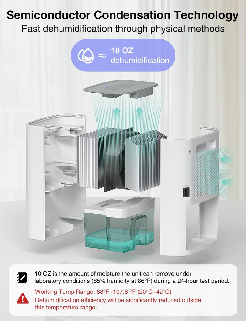 Small Dehumidifier for Home, 30oz Quiet Mini Dehumidifier for Bathroom, Bedroom & Closet