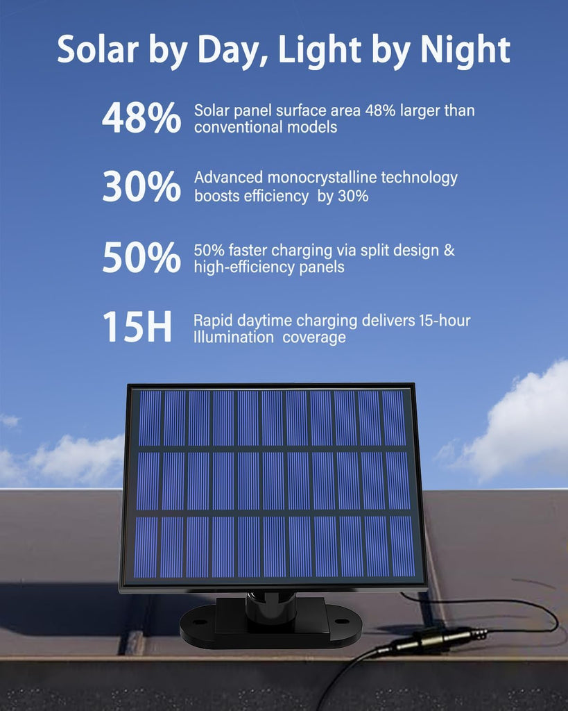 Solar Outdoor Lights Motion Sensor 3500LM 288 LED Solar Security Lights with Remote Control IP67 Waterproof 4 Heads
