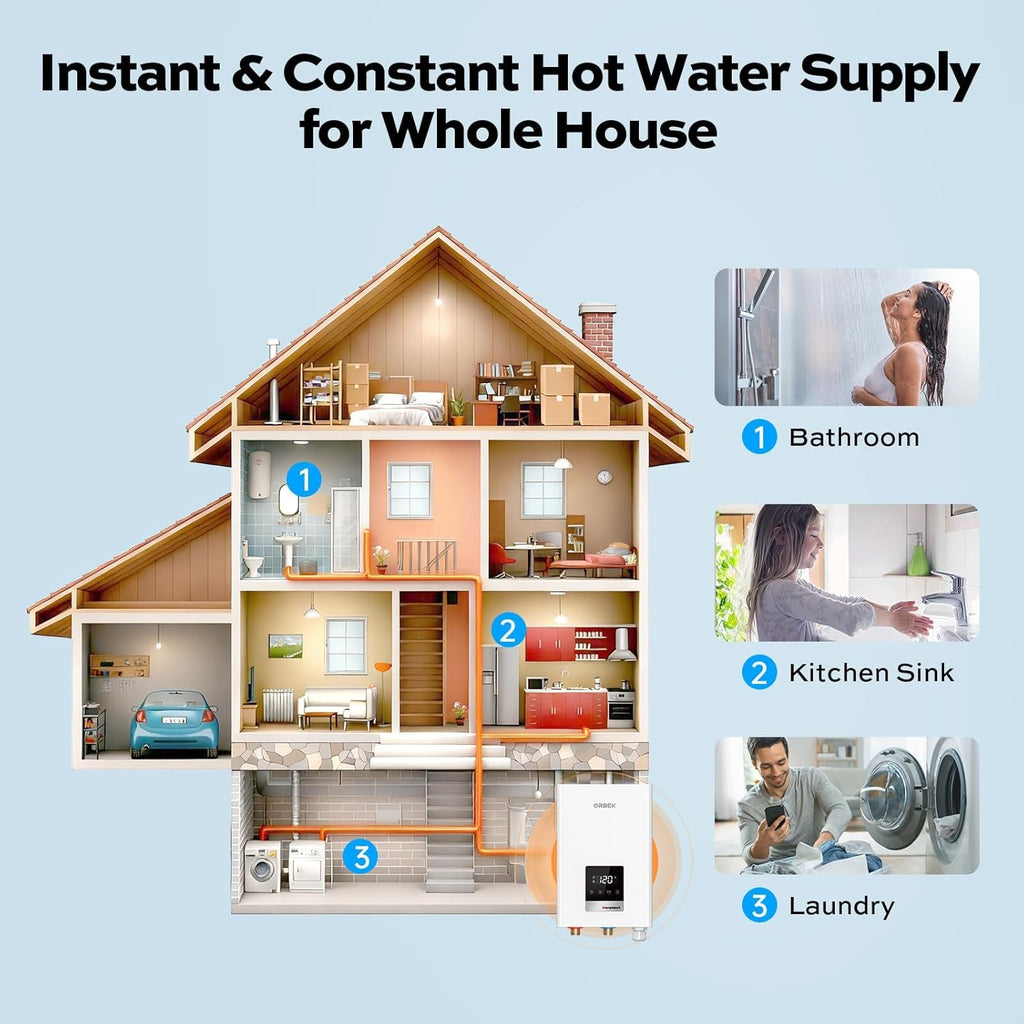 18kW Tankless Water Heater Electric 240v - On Demand Hot Water Heater Electric, Max 4.17 GPM