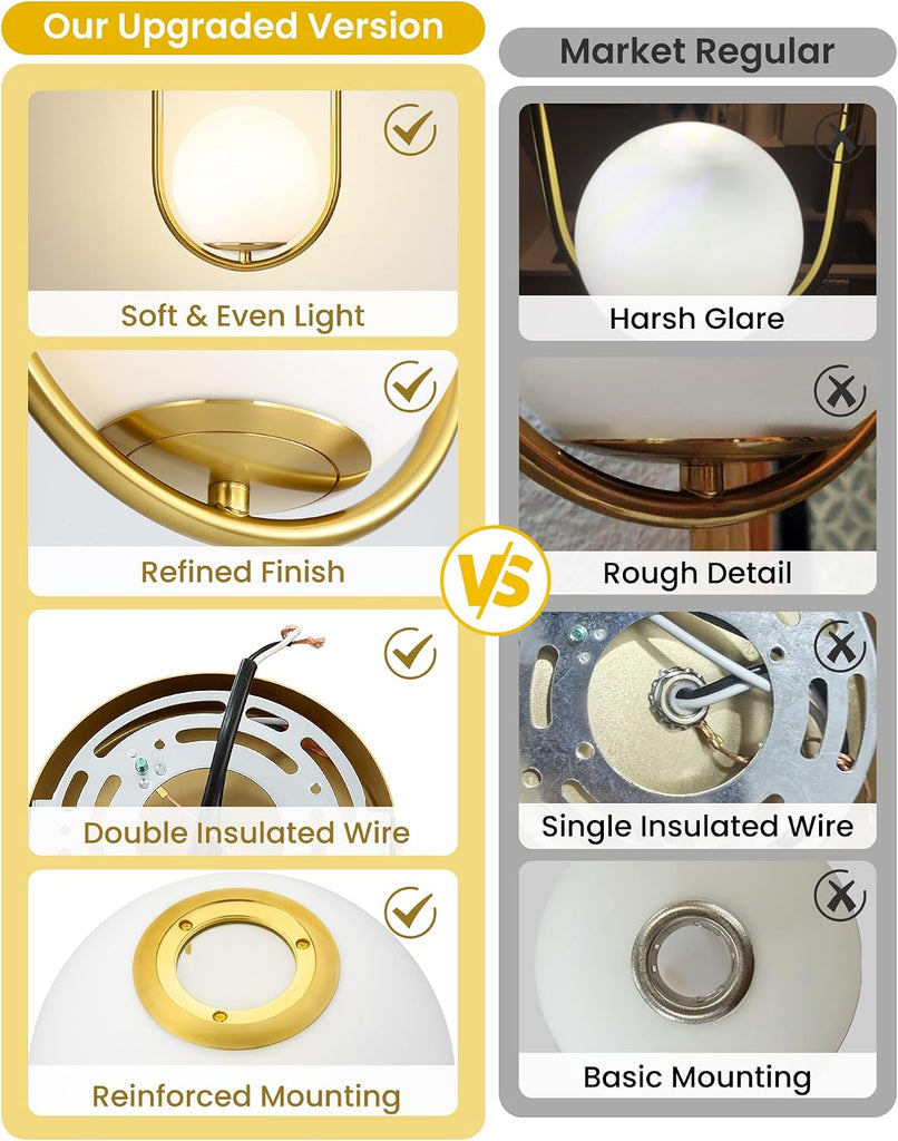 Pendant Lights Kitchen Island, Pendant Light Fixtures, Modern Gold Globe Glass Pendant Lighting, Brass Mid Century