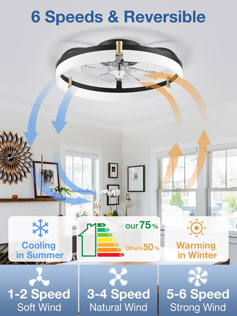 20" Smart Ceiling Fans with Lights,Control via Remote Alexa App,Quiet,Low Profile Flush Mount Bladeless Ceiling Fan