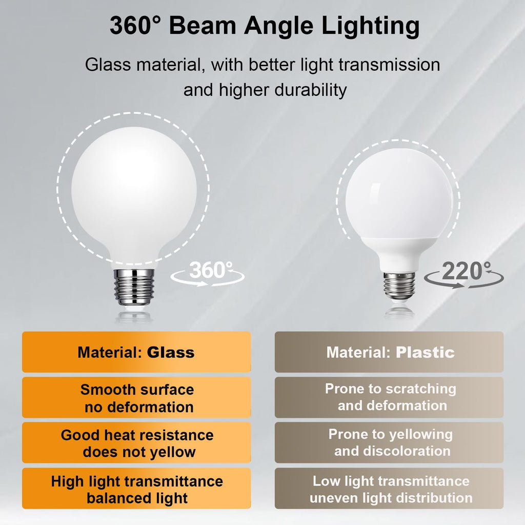 Glass LED G25 Globe Light Bulbs 60W Equivalent, G25 Dimmable 2700K Warm White Round Frosted Vanity Light Bulb for Bathroom Mirror and Chandelier, 4 Pack Milky Frosted G 25 E26 Bulb with 450LM