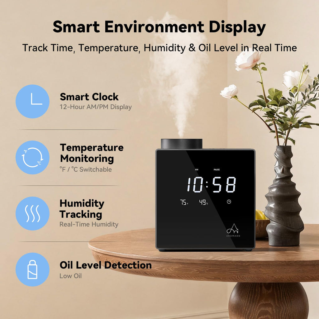 2026 Smart Waterless Diffuser, 2000 Sq.Ft Cold Air Scent Diffuser
